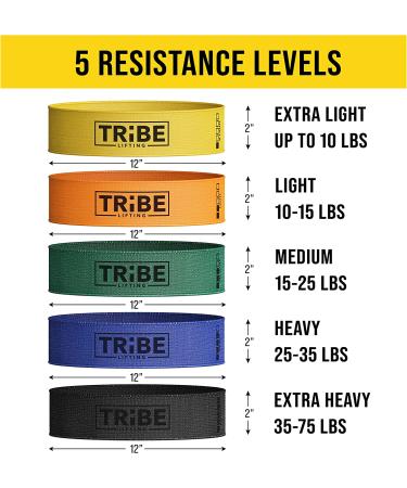 Tribe Lifting Fabric Resistance Bands for Women and Men - Workout Booty & Thigh Bands - Glute Exercise Bands - Multicolor Resistance Loops for Legs and Butt - Buy Online on GoSupps.com