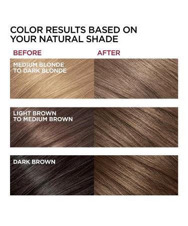 L'Oreal Paris Superior Preference 6 Light Brown Hair Color - Fade-Defying Shine, Pack of 1 - Buy Online on GoSupps.com
