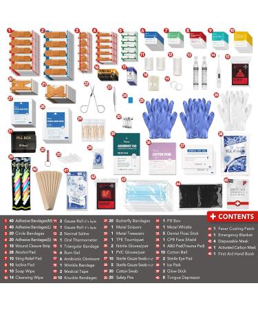 365 Piece First Aid Kit | Durable Hard Case | Wall-Mountable | Ideal for Home, Office, Car, Travel | For Emergencies, Camping, Hiking | Black - Buy Online on GoSupps.com