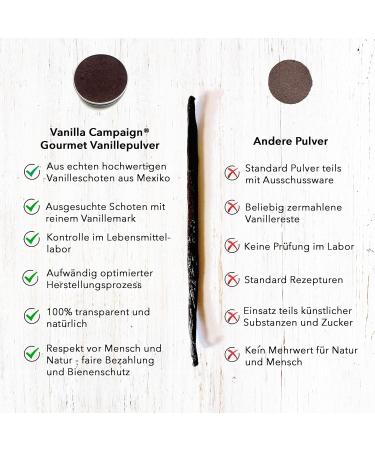 Premium Vanilla Powder - Natural Fairtrade Vegan Sugar-Free | Vanilla Campaign 40g - Buy Online on GoSupps.com