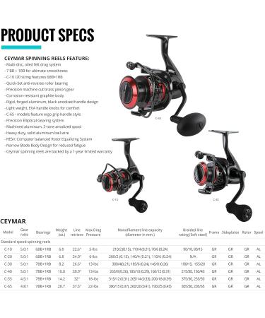 Okuma Ceymar Spinning Reel C-30, 110yd-10LB | Lightweight and Smooth Performance - Buy Online on GoSupps.com