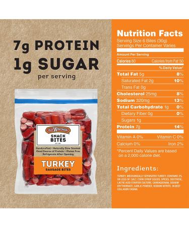 Old Wisconsin Turkey Sausage Snack Bites - Naturally Smoked, High Protein, Low Carb, Keto, Gluten Free - 28oz Resealable Pack - Buy Online on GoSupps.com