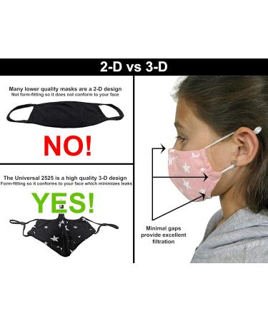 Universal 2525 Cloth Face Masks for Kids - Washable & Reusable | 100% Cotton 2-Layer Protection 5 Color Assortment - Dust & Allergen Defense - Buy Online on GoSupps.com