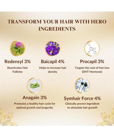 Skinska naturals - TresRich Hair Serum with Redensyl 3% Anagain 3% Procapil 3% Baicapil 4% And Symhair Force 4% - Hair Growth Serum for Men & Women - Buy Online on GoSupps.com