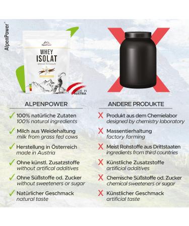 Buy Alpine Power Native Whey Protein Isolate Vanilla 500g - 100% Natural No Sweeteners High-Quality CFM Protein from Alpine Milk - International Shipping Available - Buy Online on GoSupps.com
