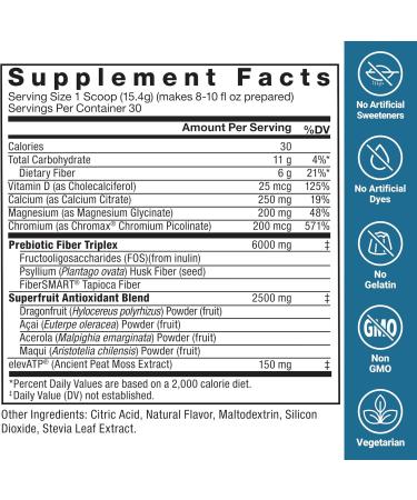 Force Factor Diet Aid Powder Metabolism Booster & Diet Support Supplement for Lean Body Mass with 15x More Absorbable Chromium Refreshing & Delicious Tropical Fruit 30 Servings - Buy Online on GoSupps.com