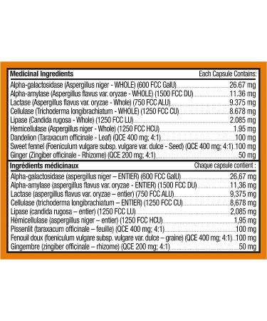 OLLY Beat The Bloat Capsules - Gas, Water Retention Relief for Women - Digestive Enzymes, Vegetarian - 25 Count - Buy Online on GoSupps.com