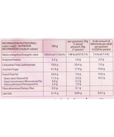 CONFETTI CRISPO | CiocoPassion | CLASSICO ROSA | 1 Kg 1 Kilograms - Buy Online on GoSupps.com