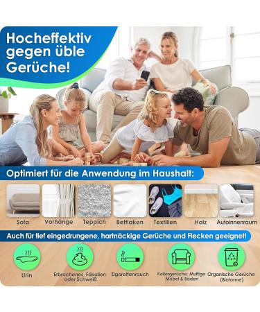 Effective Weidebach Odor & Stain Remover - Biodegradable & Ready to Use for Stubborn Household Odors - Buy Online on GoSupps.com