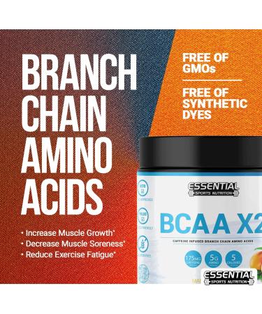 BCAAs with 175mg Caffeine | 40 Serving | Keto-Approved Non-GMO Gluten Free Supplement | Peach-Mango Flavor Mango Madness 1 Ounce (Pack of 1) - Buy Online on GoSupps.com