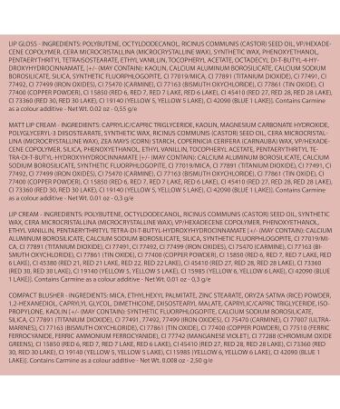 MICYS COMPANY SPA Pupa Make My Day Pocket Blush Lipsticks Shiny and Eyeshadow 13 Pieces for Face Eyes and Lips Perfect for Home or Travel Available in 3 Color Variants 002 Light Pink - Buy Online on GoSupps.com