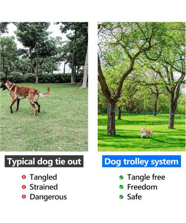 Xiaz Dog Leash for Camping - 30.5m Portable Overhead Trolley System for Dogs up to 90.7kg | Ideal for Courtyards Parks & Outdoor Events - Buy Online on GoSupps.com