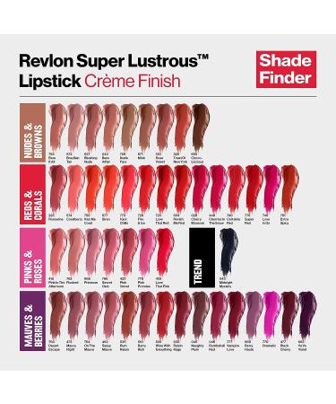 Revlon Super Lustrous Lipstick Moisturizing Formula in Bombshell Red (046) - 0.15 oz - Buy Online on GoSupps.com