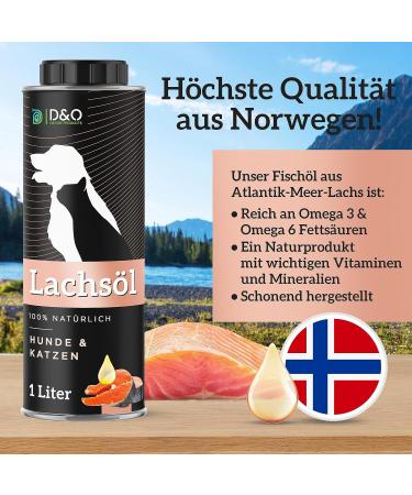 100% Natural Norwegian Salmon Oil for Dogs & Cats | Omega 3 & 6 | Premium Fish Oil - 1L - Buy Online on GoSupps.com