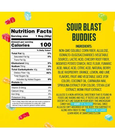 SmartSweets Sour Blast Buddies  Candy with Low Sugar (3g)  Low Calorie (100)  No Artificial Sweeteners  Plant-Based  Gluten-Free  Non-GMO  Healthy Snack for Kids & Adults  1.8oz (Pack of 12) 1.8 Ounce (Pack of 12) - Buy Online on GoSupps.com
