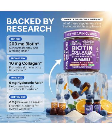 Clean Nutra Biotin Gummies | Collagen Hyaluronic Acid Keratin Hair Vitamins Supplement - Hair Growth Support Skin & Nails - Vitamins C D E B6 & B12 - US Made for Women & Men | 60 Gummy Count - Buy Online on GoSupps.com