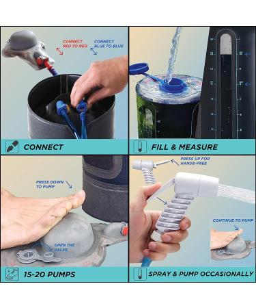 River & Ridge AQUATREK Portable Pressure Camping Shower - 3Gal 12L Bag Tank Volume - Buy Online on GoSupps.com