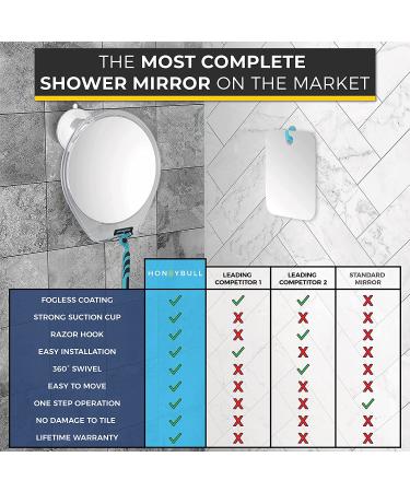 HoneyBull Fogless Shower Mirror with Swivel Razor Holder - Alpine White - Buy Online on GoSupps.com
