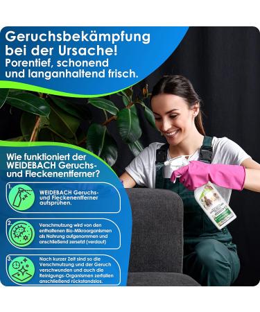 Effective Weidebach Odor & Stain Remover - Biodegradable & Ready to Use for Stubborn Household Odors - Buy Online on GoSupps.com