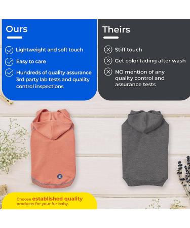 Blueberry Pet Soft & Comfy Cotton Blend Dog Hoodie Sweatshirt in Burgundy Red - 12 inch Back Length - Buy Online on GoSupps.com
