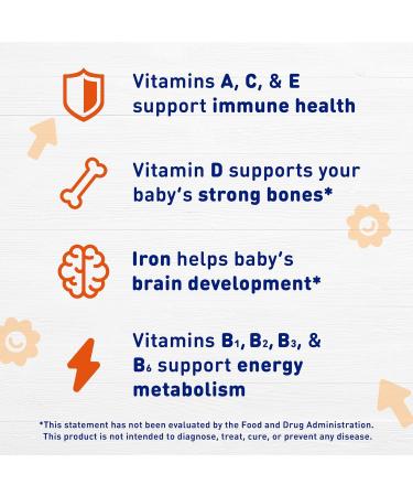 Enfamil Prenatals & Baby Vitamins Poly-Vi-Sol 8 Multi-Vitamins & Iron Supplement Drops for Infants & Toddlers Supports Growth & Development 50 mL Dropper Bottle (Pack of 2) 1.66 Fl Oz (Pack of 2) - Buy Online on GoSupps.com