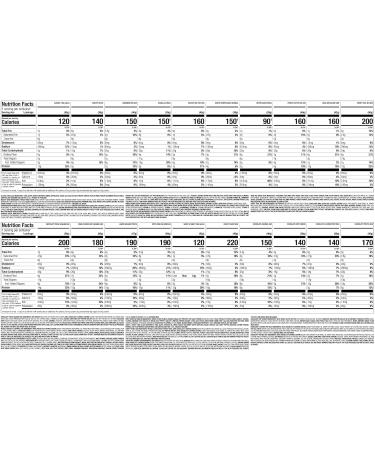 Nutrisystem 14 Day Flex Kit - Ready-to-Go Breakfasts Lunches & Snacks | 42 Servings - International Shipping Available - Buy Online on GoSupps.com