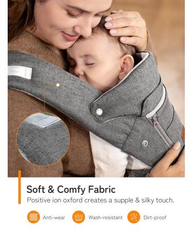 Besery Baby Carrier with Hip Seat and Head Support - Dark Gray | Travel-Friendly Toddler Backpack and Infant Holder for Flying and Everyday Use - Buy Online on GoSupps.com