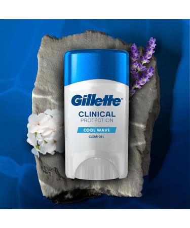 Gillette Clinical Protection Antiperspirant and Deodorant for Men Cool Wave Clear Gel 45 g - Buy Online on GoSupps.com
