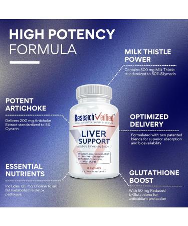 Research Verified Liver Support - Liposomal Milk Thistle Artichoke Extract Glutathione BioPerine - Vegan - 60 Capsules - Pack of 1 60 Count (Pack of 1) - Buy Online on GoSupps.com
