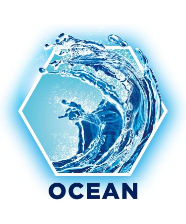Domestos Ocean Toilet Rim Block - 2 Pack | Up to 300 Flushes | UK's No.1 Cleaner Brand - Buy Online on GoSupps.com