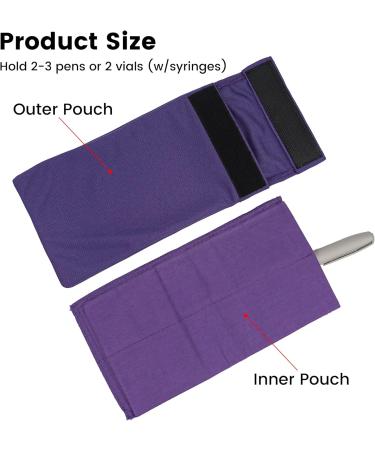 Insulin Cooling Wallet - Keep Your Medication Cold | Holds 2 Vials or Pens - Refrigeration Required - Purple - Buy Online on GoSupps.com