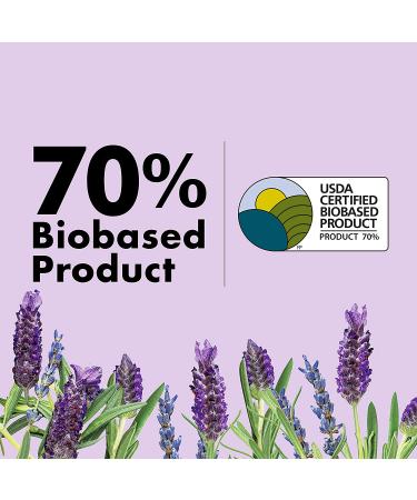 Love Home & Planet Lavender & Argan Oil Dishwasher Detergent Gel - 56 fl oz - Buy Online on GoSupps.com