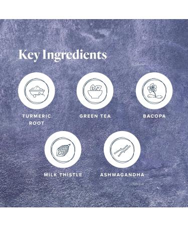 Protandim Nrf2 Synergizer 90 Caps (3 Bottles) Nrf2 Activator Healthy Aging Supplement Antioxidants Fight Oxidative Stress 5 Herb Blend Supports Cellular Health Ashwagandha Turmeric Milk Thistle 30 Count (Pack of 3) - Buy Online on GoSupps.com