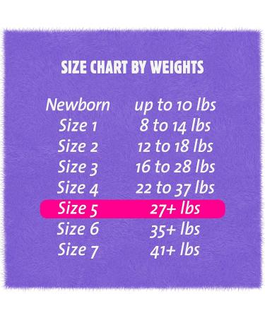 Cuties Skin Smart Diapers | Size 5 (152 Count) | Absorbent & Hypoallergenic with Secure Tabs - Buy Online on GoSupps.com