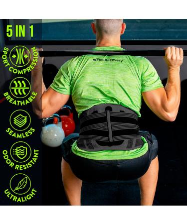 Back Bandage for Men & Women - Supportive Back Belt for Sciatica Herniated Disc & Pain Relief - Comfortable Lower Back Support for Work & Sports - Buy Online on GoSupps.com