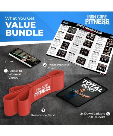 Iron Core Fitness Resistance Bands - Pull Up Assist for Strength Training at Home or Gym - Includes Ebooks and Workout Chart - #7 Orange - Buy Online on GoSupps.com