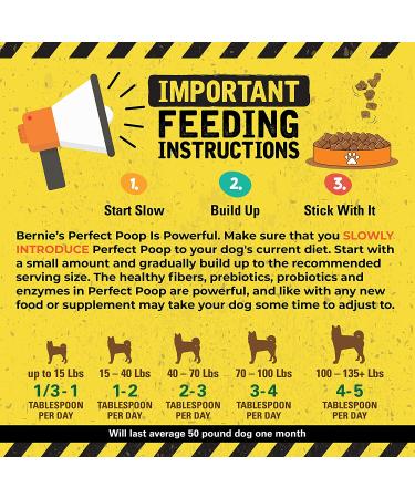 Perfect Poop Digestion Supplement for Dogs - Fiber, Prebiotics, Probiotics, Enzymes - Improve Digestive Health & Stool Quality - Cheddar Cheese Flavored - 12.8 oz - Buy Online on GoSupps.com