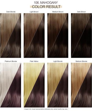 Adore Shining Semi Permanent Hair Colour 106 Mahogany - 118 ml - Buy Online on GoSupps.com