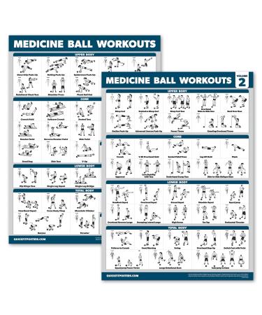 2 Pack - Medicine Ball Workouts Volume 1 & 2 Exercise Poster Set - Fitness Charts 18 x 24 LAMINATED