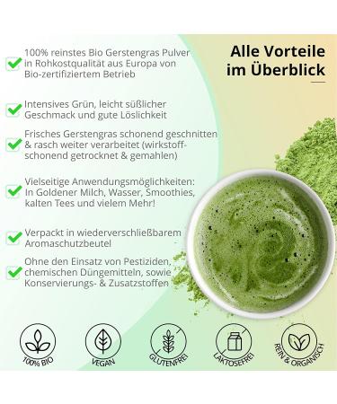 100% Organic Barley Grass Powder 500g | Raw Food Quality | German Superfood | Intensive Green Dried & Ground - Buy Online on GoSupps.com