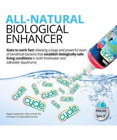 Fluval Cycle Biological Enhancer 16.9 oz - Aquarium Water Treatment - Buy Online on GoSupps.com