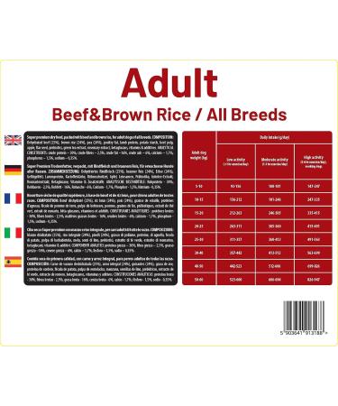 Hunger of the Wolf Adult Dog Food - Beef & Brown Rice 3kg | Premium Dry Food for All Breeds - Buy Online on GoSupps.com