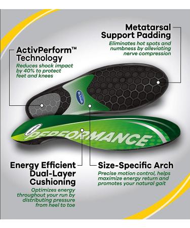 Dr. Scholl s Performance Running Insoles - Women's 9.5-10 / Men's 8.5-9 - Prevent Plantar Fasciitis, Shin Splints, Runner s Knee - Buy Online on GoSupps.com