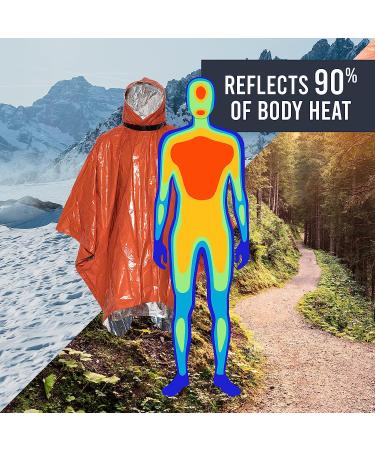 Emergency Survival Poncho Set with Thermal Mylar Blankets - Camping, Hiking, Bug Out Bag Gear - Includes Whistle & Paracord String (Orange) - Buy Online on GoSupps.com