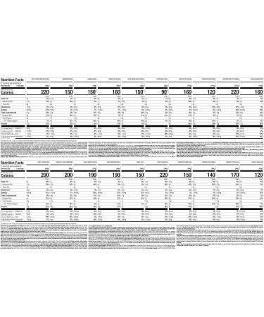 Nutrisystem Kickstart Protein Powered 7-Day Weight Loss Kit - 28 Delicious Meals & Snacks - Buy Online on GoSupps.com
