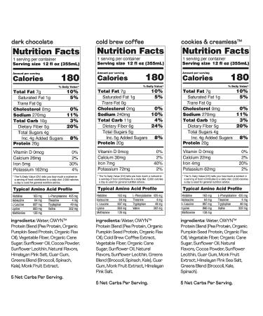 OWYN Plant Based Protein Shake - 20g Vegan Protein, Organic Pumpkin Seed, Flax, Pea Blend, Omega-3, Prebiotic Supplements, Superfoods Greens Blend - Gluten-Free, Soy-Free, Non-GMO - 12 Pack - Buy Online on GoSupps.com