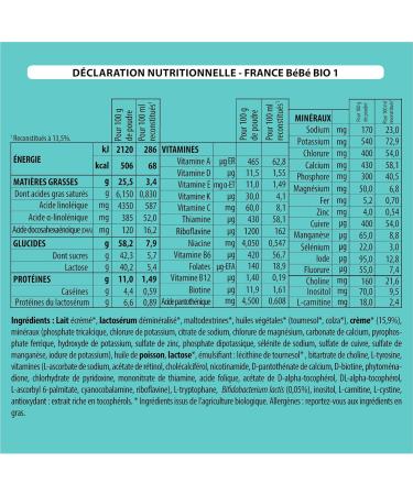 FRANCE B B BIO - Infant milk for babies 1st age powder 0 to 6 months - Milk made in France - BIFIDUS - PALM OIL FREE - Pack 3 boxes of 800g - Buy Online on GoSupps.com