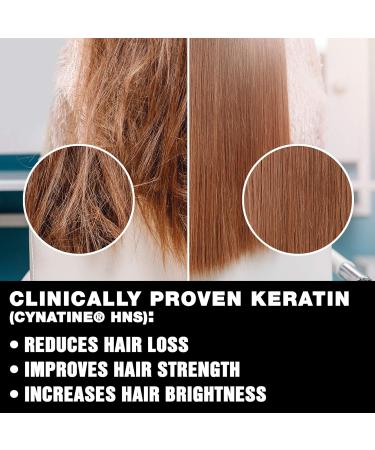 Keratin Hair Treatment Supplement + Biotin 10000mcg - Vegan Hair Growth Vitamins with Cynatine Keratin. Hair Loss Pills for Men and Women - Buy Online on GoSupps.com