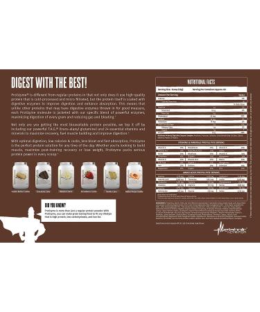 Metabolic Nutrition Protizyme 100% Whey Protein Powder | High Protein Low Carb Low Fat with Digestive Enzymes | 24 Vitamins & Minerals | Vanilla Cake 2lb - Buy Online on GoSupps.com