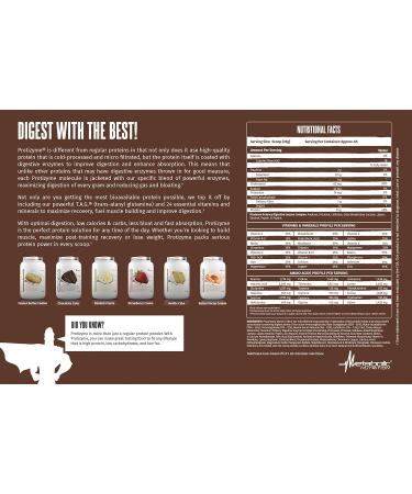 Metabolic Nutrition Protizyme 100% Whey Protein Powder High Protein Low Carb Low Fat with Digestive Enzymes 24 Essential Vitamins and Minerals Peanut Butter Cookie 2 Pound - Buy Online on GoSupps.com